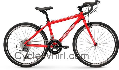 Redline Conquest 24 specs and reviews 